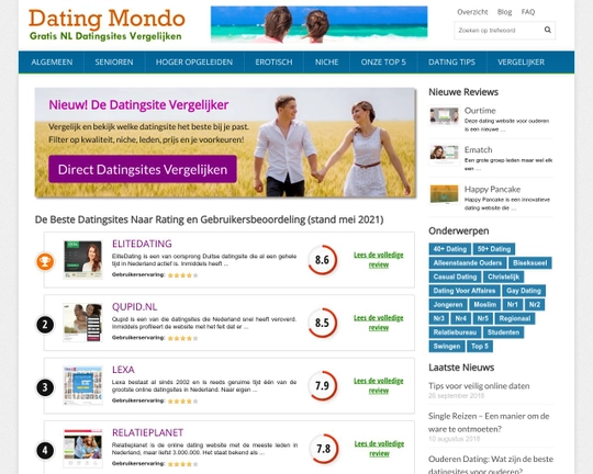 DatingMondo Logo