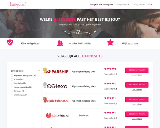 Datingsite.nl Logo