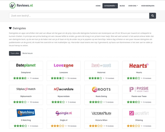 Reviews.nl Logo