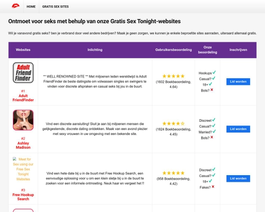 Sexdating 18Plus Logo