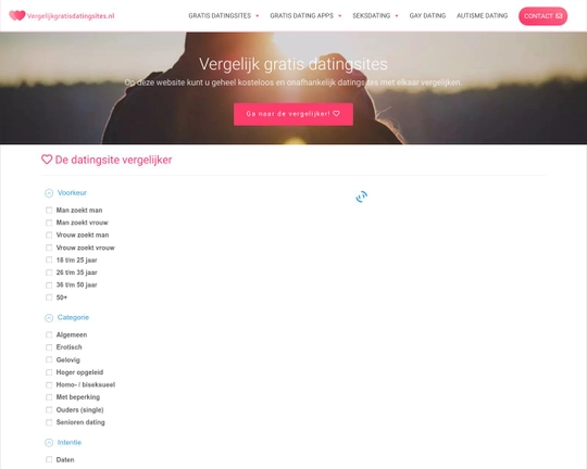 VergelijkGratisDatingsites Logo